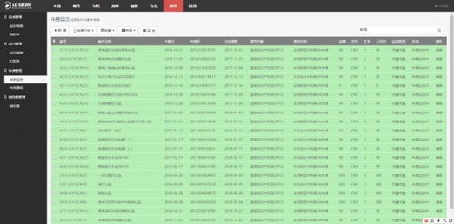全國(guó)專(zhuān)利代理事務(wù)所主流管理軟件及服務(wù)應(yīng)用調(diào)查