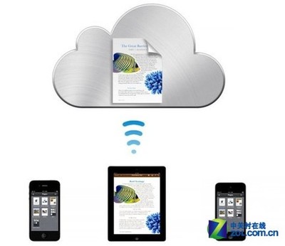 手機應用帶你體驗高速便捷免費云服務