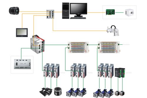 高新技術產品 武漢威士登計算機軟硬件技術開發的創新與實踐